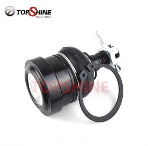 Quoted price for Best Industrial Universal Spherical Rolling Ball Joint