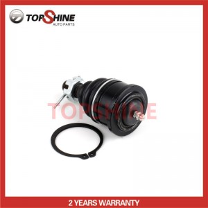 Quoted price for Best Industrial Universal Spherical Rolling Ball Joint